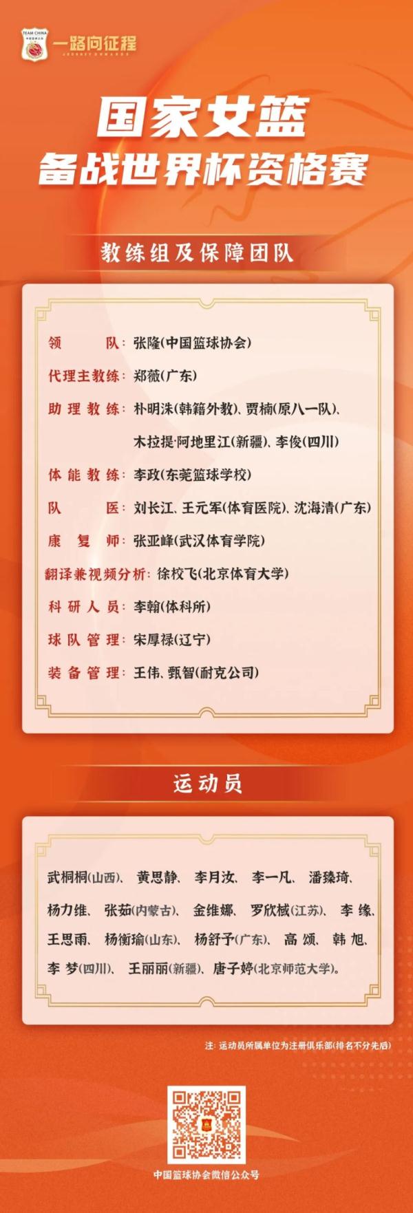 哪里可以找到提高篮球自信的课程_1